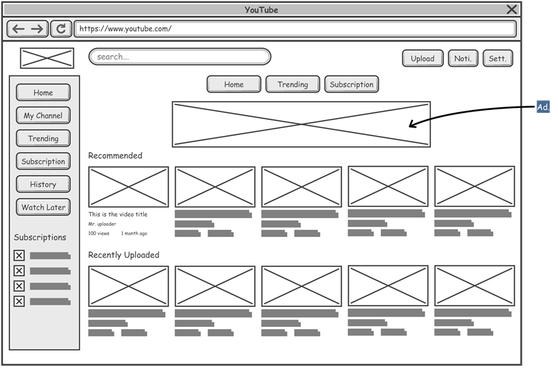 Website wireframe layout